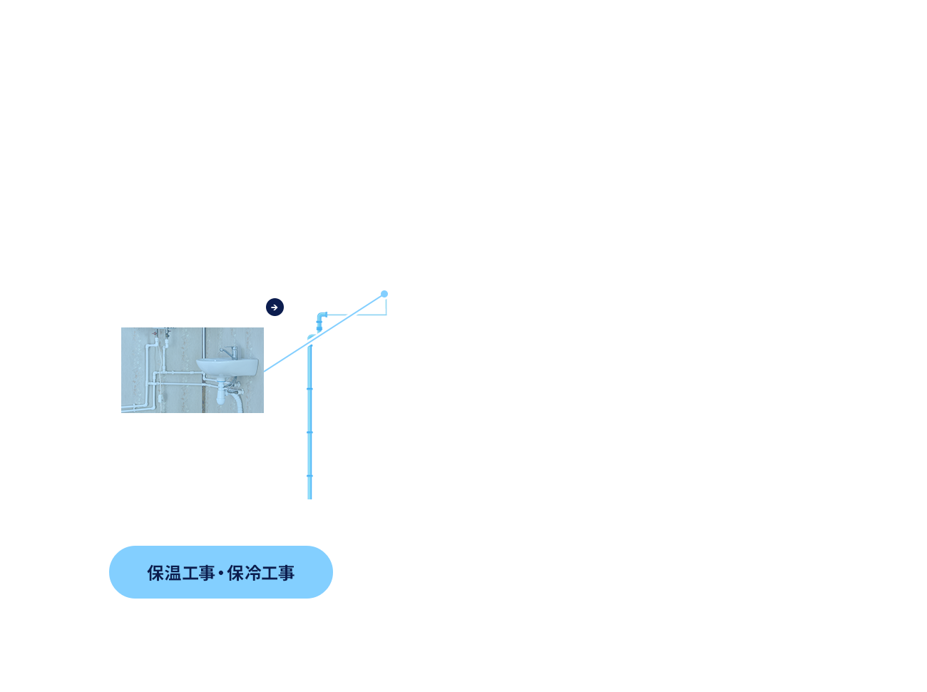 保温工事・保冷工事
