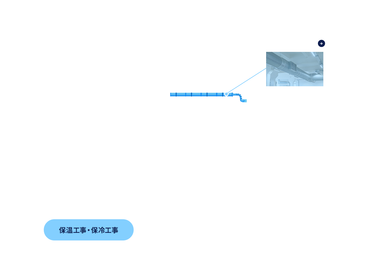 保温工事・保冷工事