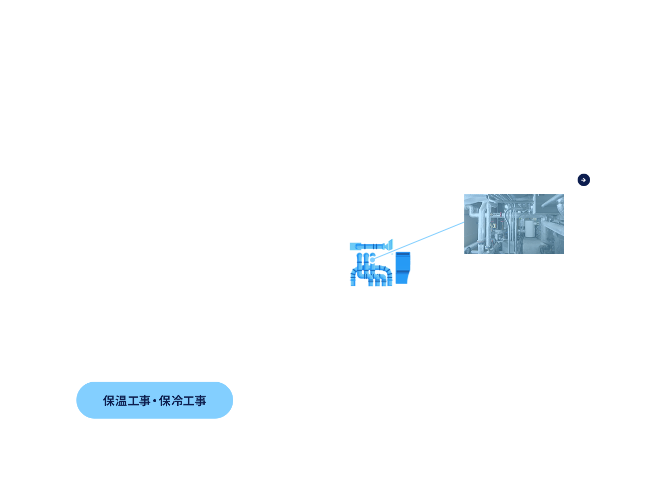 保温工事・保冷工事